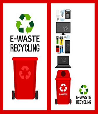 E-Waste Recycling Solutions